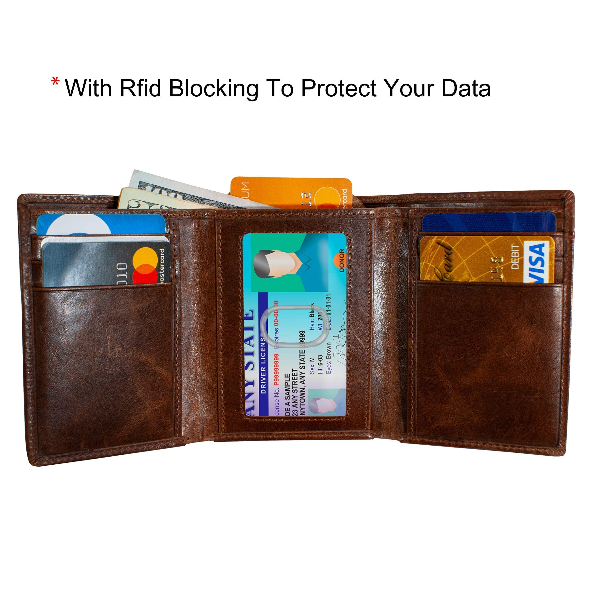 RFID blocking Security